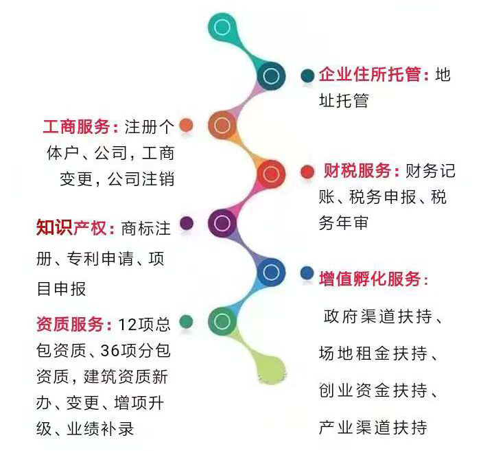 言成 言成