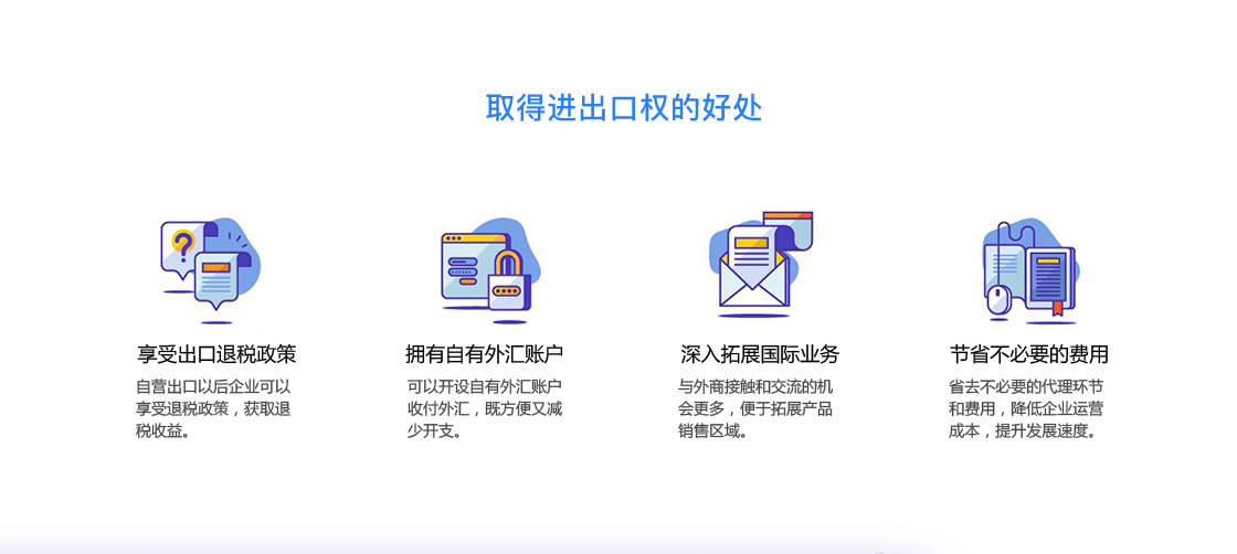 进出口权 进出口权