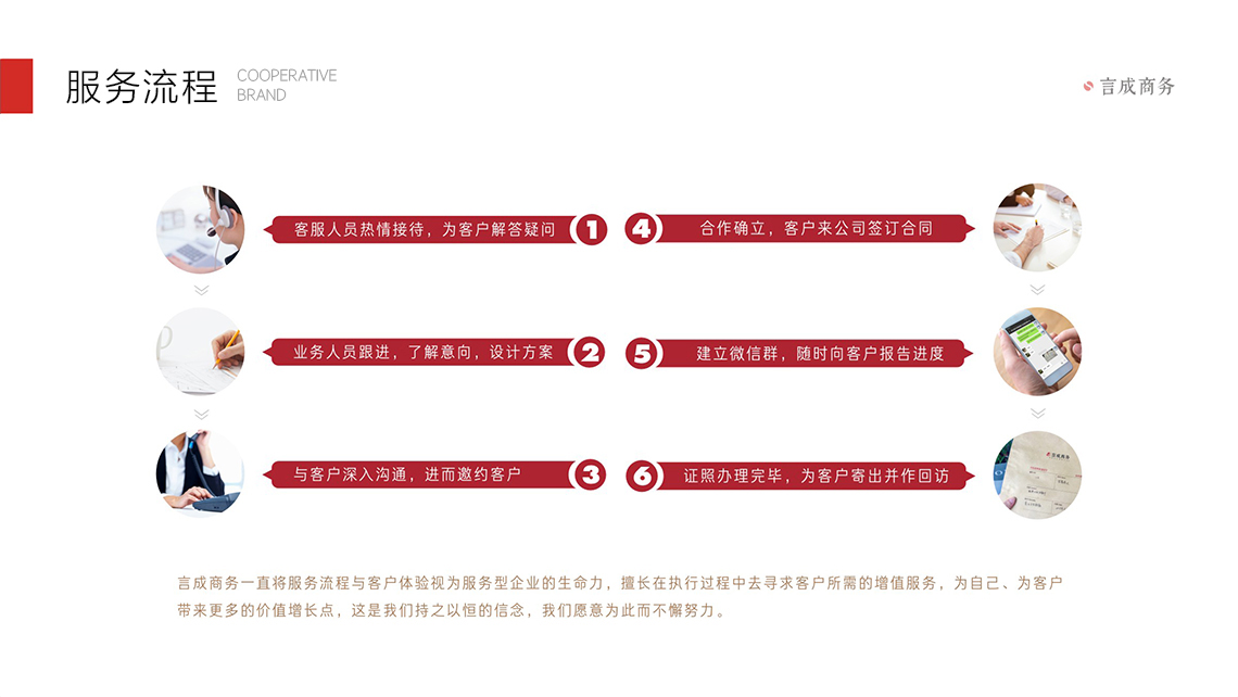 言成办理流程 言成办理流程