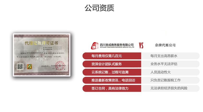 言成商务代理记账资质 言成商务代理记账资质