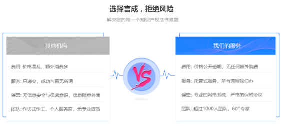商标驳回复审 商标驳回复审