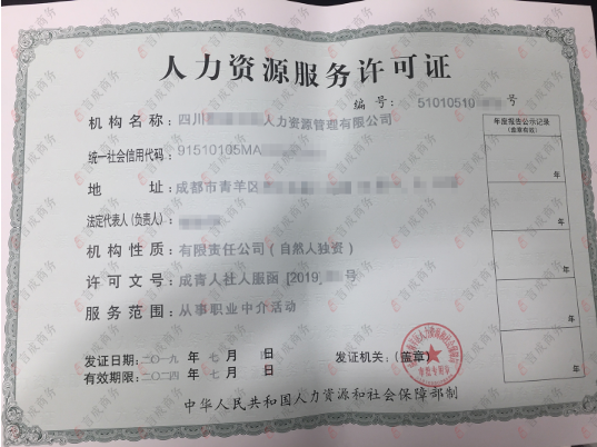 人力资源服务许可证