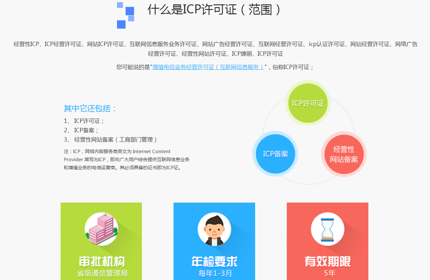 什么是icp许可 什么是icp许可