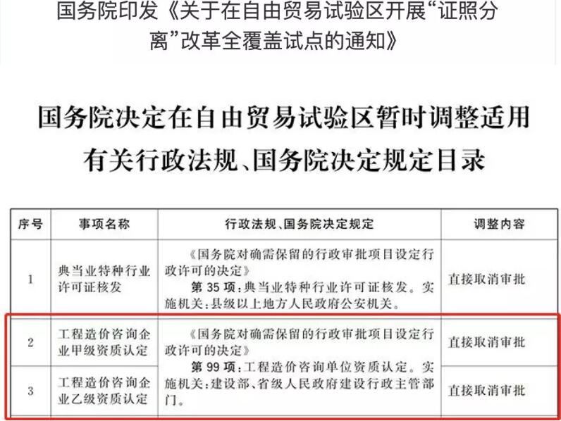 国务院政策 国务院政策