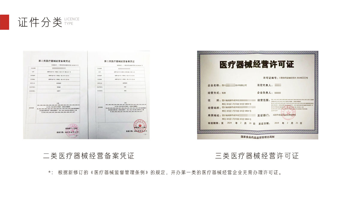 医疗器械备案证 医疗器械备案证