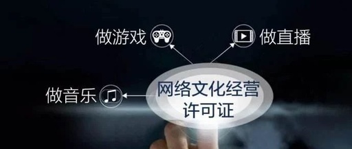 文网文 文网文