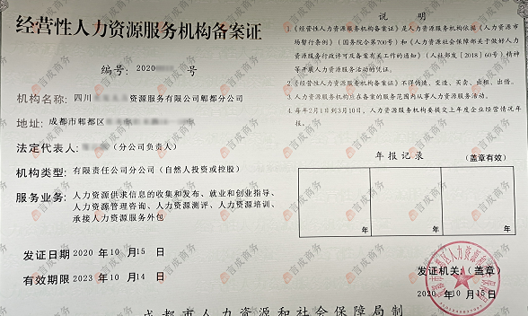 人力资源机构备案证 人力资源机构备案证